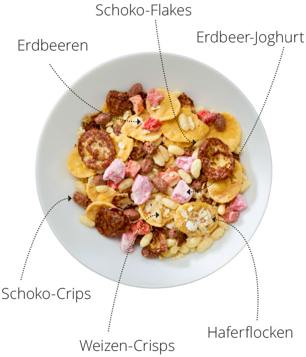 best müsli Müsli und Cerealien für Gastronomie und Hotellerie